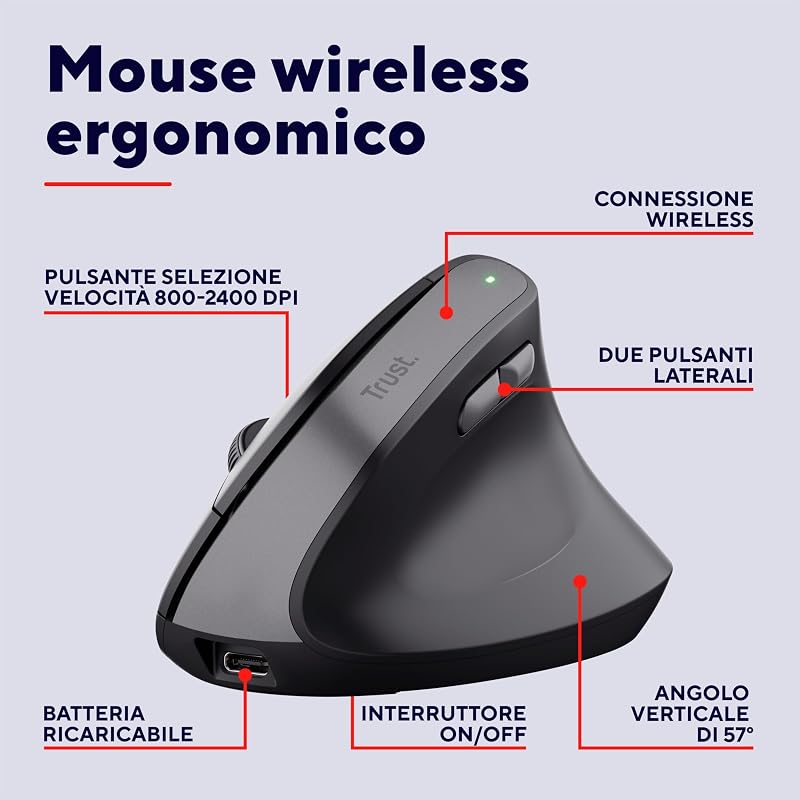 Yuno Mouse Ergonomico Senza Filo, Mouse Verticale Ricaricabile, Nero