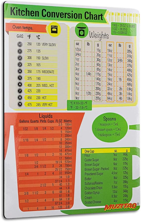 Metric Conversion Chart Fridge Magnet 6" x 8" Includes Weight