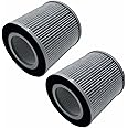 Slirceods (2Pack) Replacement True HEPA Filters Compatible with MEGAWISE EPI 235A Air Purifier, H13 3-Stage Filtration High-efficiency Activated carbon Air Clean