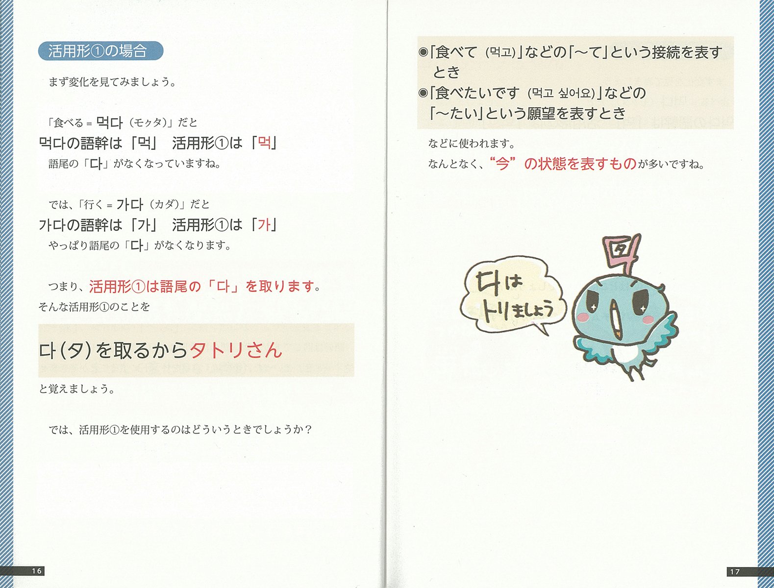 韓国語の活用がたった3パターンでわかる本 ヒチョル式 Amazon Com Books