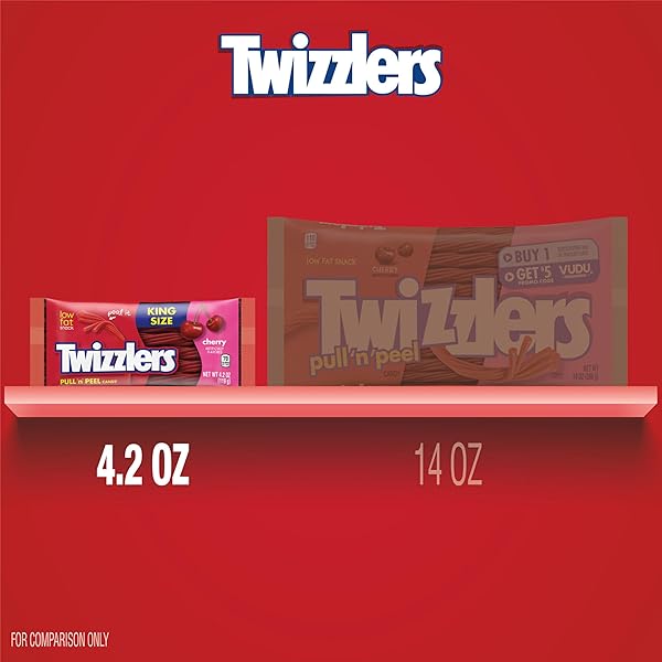 TWIZZLERS PULL ‘N’ PEEL CHERRY FLAVORED KING SIZE, LOW FAT CANDY PACKS, 4.2 OZ (15 COUNT)