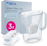 BRITA Water Filter Jug Style Essential White 2.4L with 3x MAXTRA PRO Filters