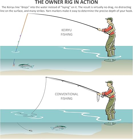 keiryu rods for sale