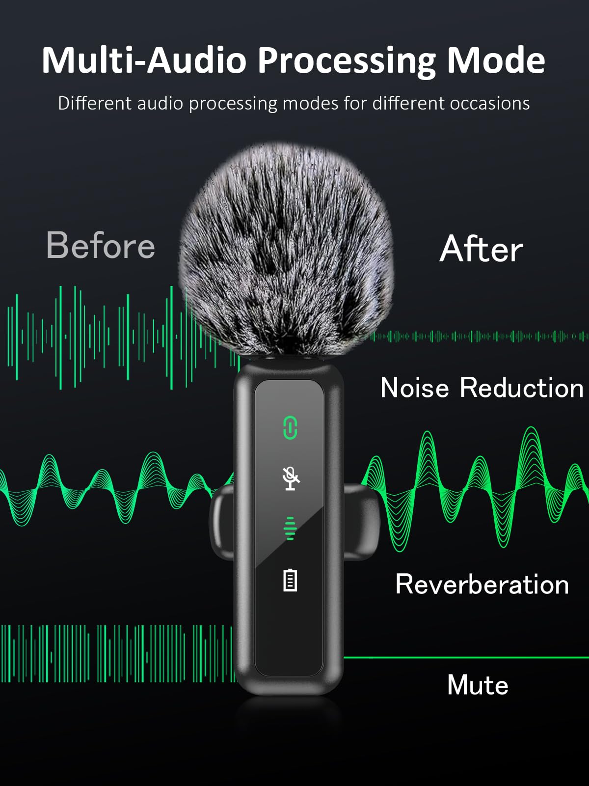 Wireless Lavalier Microphone for iPhone 5-14 Series, LED Display Mini Lav for iPhone with Noise Cancelling, Lapel Mic Wireless 2 Pack for Content Creator Video Recording, Vlogging (Lightning Only)