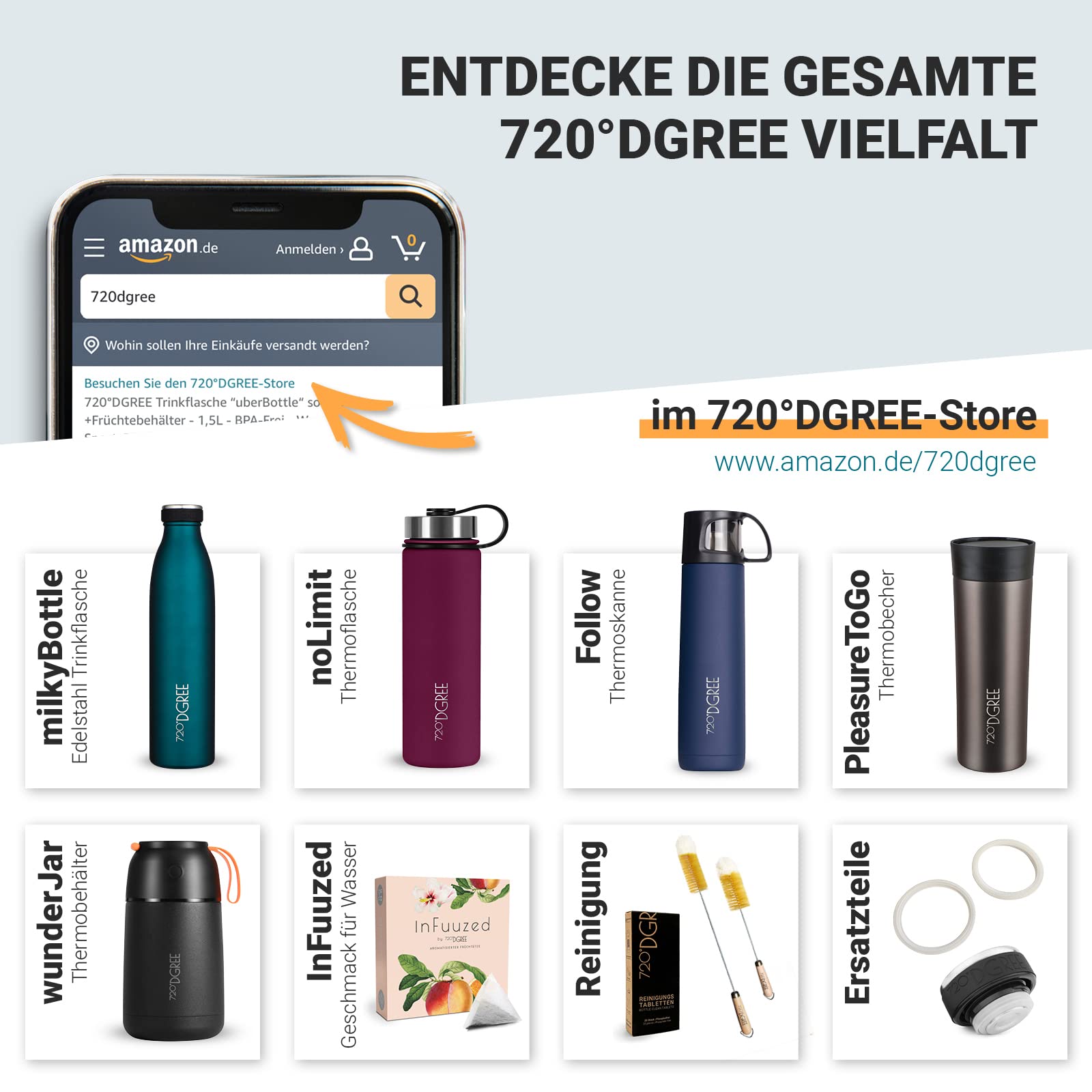 View 4