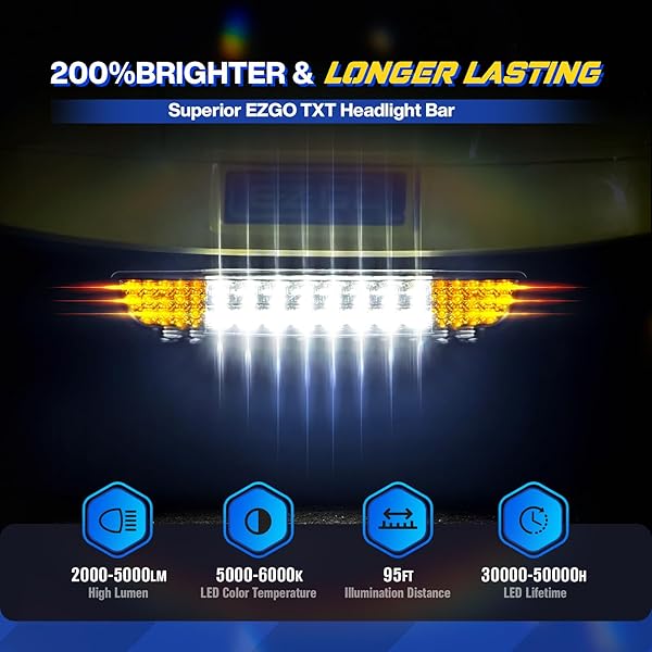 SUPGCPER EZGO LED HEADLIGHT TAILLIGHT KIT FOR TXT 1996-2013 CARTS, 12V GOLF CART LED LIGHT BAR KIT WITH WIRING HARNESS SWITCH, HIGH-BRIGHTNESS STREET LEGAL LIGHT KIT