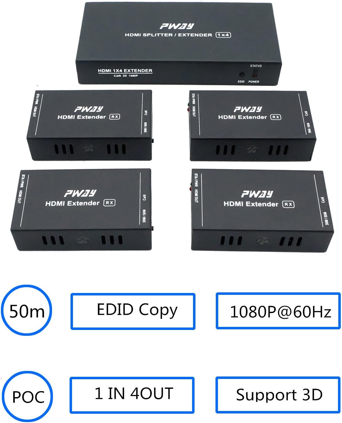 PW-HTS0104(POC) HDMI Splitter Extender 1X4 Port Over Cat5e/Cat6 Ethernet Cable No delay Up to 50m/165ft and Resolution Up to 1080P@60Hz(1 In 4 Out) - Image 3