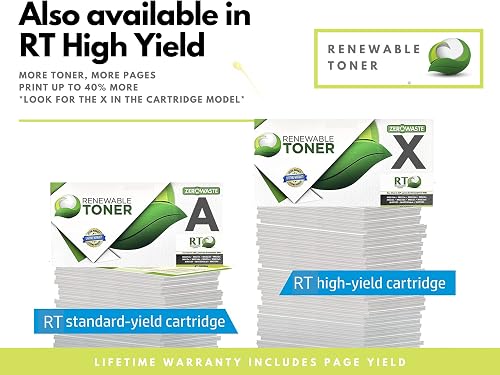 MTI 81A MICR Toner For HP CF281A Check Printers M604 M605 M606 M630 MF – MICR Toner Intl