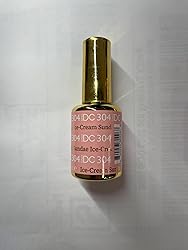 DND DC Gel Polish Set, Orange Collection, UV/LED