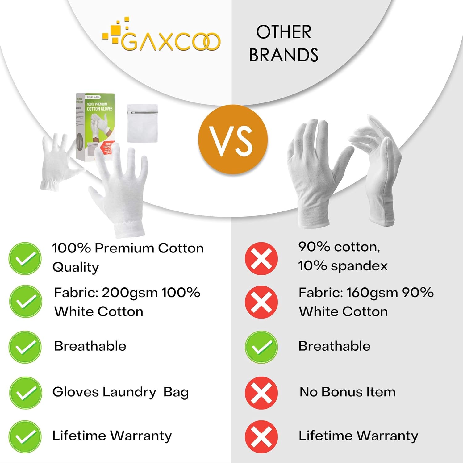 Moisturizing Gloves OverNight Bedtime Cotton | Cosmetic Inspection Premium Cloth Quality | Eczema Dry Sensitive Irritated Skin Spa Therapy Secure Wristband (7 Pairs) : Beauty