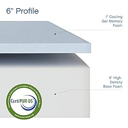 Cool Gel 6 Inch Twin Size Mattresses Memory Foam