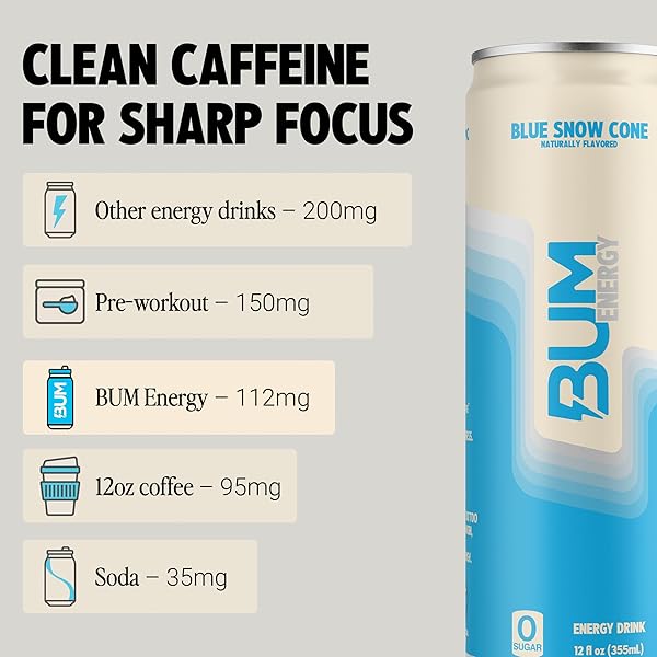 BUM SUGAR-FREE ENERGY DRINK, BLUE SNOW CONE – LIGHTLY CARBONATED & NO ARTIFICIAL COLORS, NATURAL CAFFEINE & CITICOLINE FOR ENERGY & FOCUS, BRAIN BOOST & WORKOUT SPORTS BEVERAGE – 12 OZ, PACK OF 12
