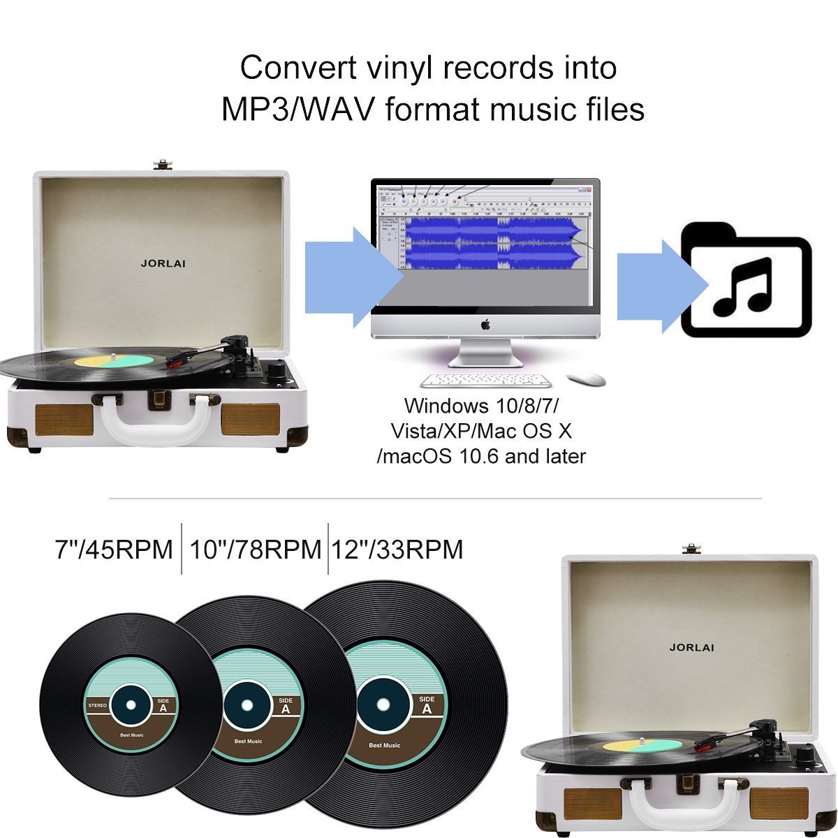 JORLAI Rechargeable Suitcase Turntable 3 Speed Bluetooth Portable Record Player with Built-in Stereo Speakers,Support Vinyl-to-MP3 Recording/Headphone Jack/Aux Input/RCA Output,White