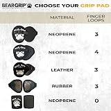 BEAR GRIP Neoprene Gym Gloves Open-Hand Grips - Hygienic Weight Lifting view 6