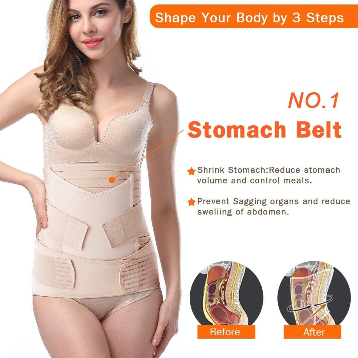 TiRain 3 in 1 Postpartum Belly Support Recovery Belly/Waist/Pelvis Belt Postpartum Belly Wrap Band at  Women’s Clothing store