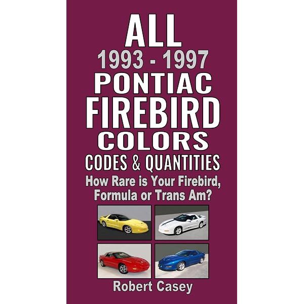 All 1998-2002 Pontiac Firebird Colors, Codes & Quantities: How