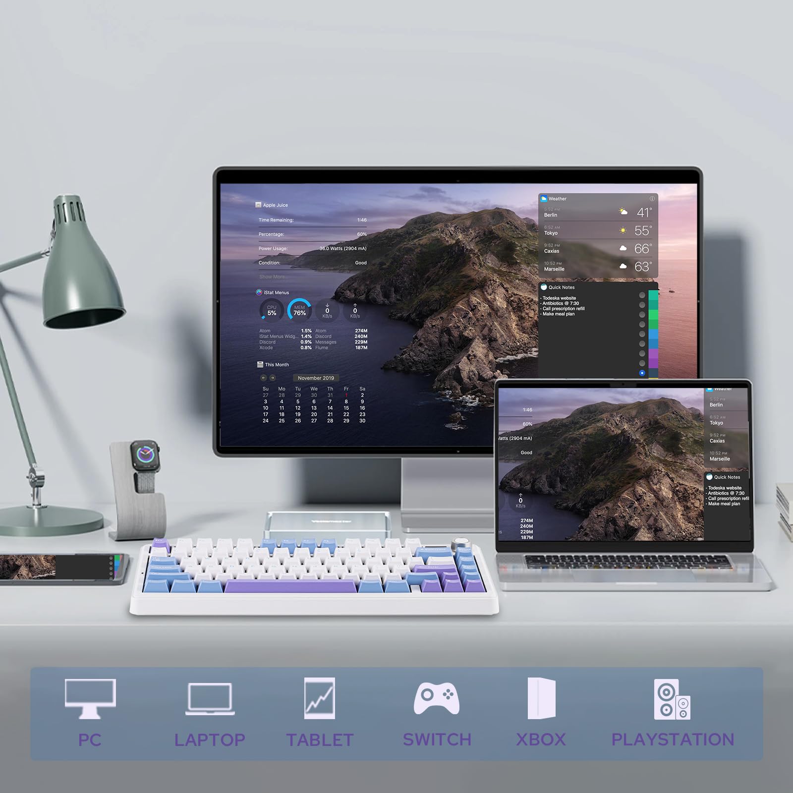 Epomaker Aula F75 Max Wireless Gaming Keyboard Tft Screen Display Showing Battery And Connectivity Status