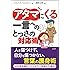 アタマにくる一言へのとっさの対応術 (SB文庫)