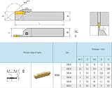 CDBP MGMN200-M Carbide Grooving Inserts PVD Coated 10pcs for MGEHR MGEHR Tool view 3