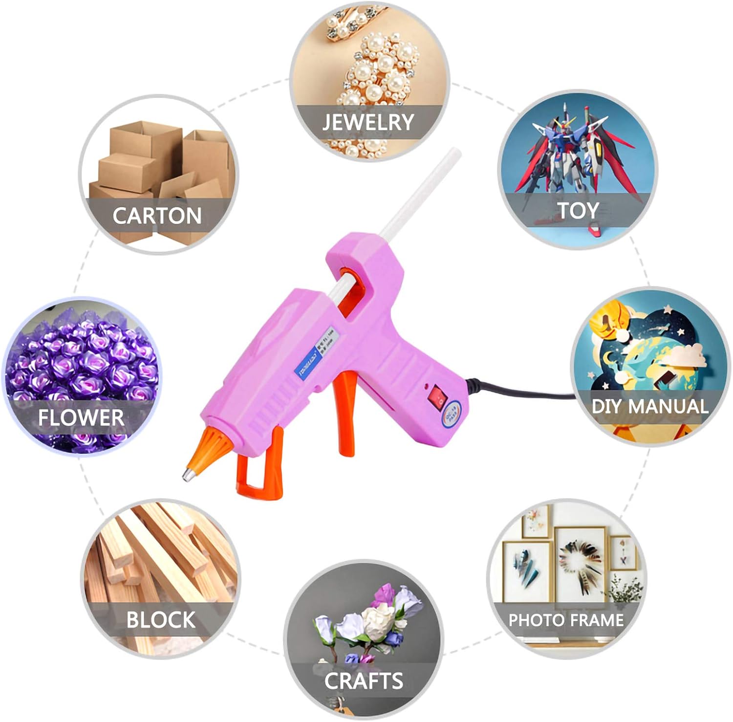 Liumai Mini Hot Glue Gun Kit with Glue Sticks (7.2" Long x 0.27" Diameter, 30 Count, Clear), Hot Melt Glue Gun & Case (8.4" x 6.3" x 2", Black) for Crafting, DIY, and Home Repair Pink