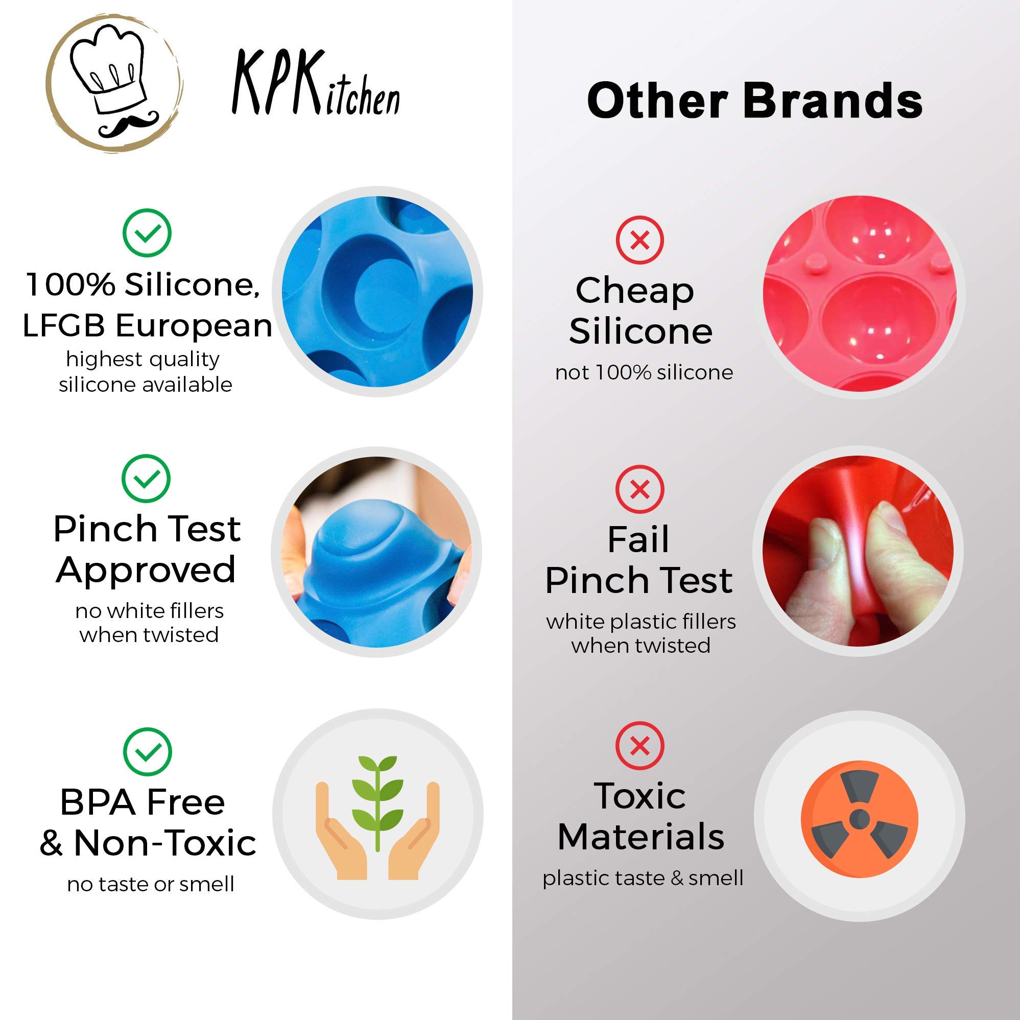 Silicone Muffin Pan & Mini Cupcake Baking Set (12 & 24 Cup) - Non Stick Mini Muffin Tin - BPA Free & Dishwasher Safe Silicon Bakeware Pans/Tins - Rubber Trays & Molds - Free Recipe eBook & Muffin Cups