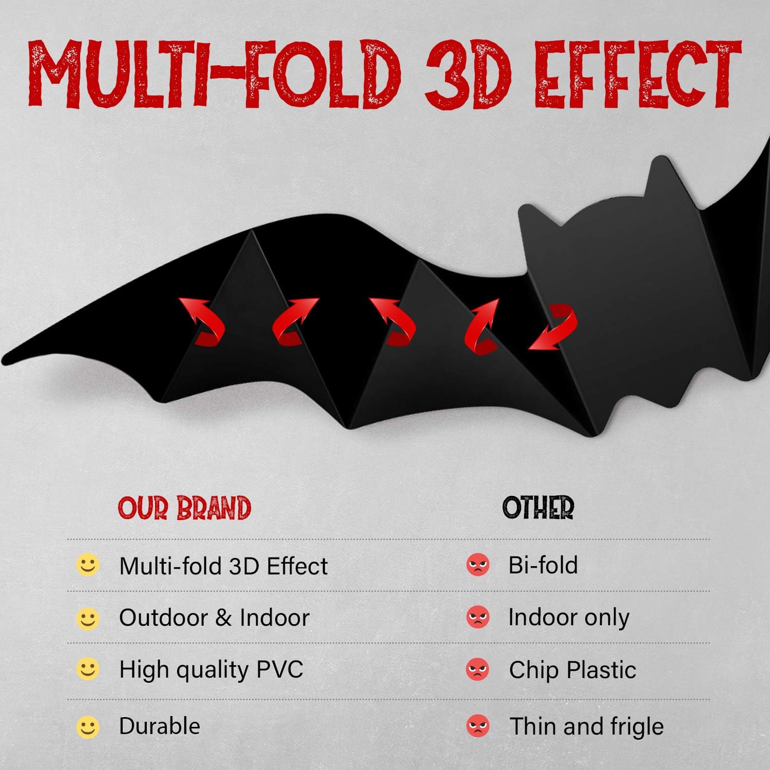 Halloween 3D Bats Decoration, 4 Sizes Realistic PVC Scary Bats Window Decal Wall Stickers for DIY Home Bathroom Indoor Decoration Party Supplies: Kitchen & Dining