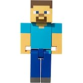 Minecraft Steve Large Scale Action Figure