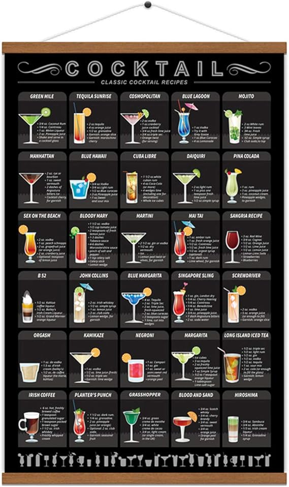 Cocktail Mixology Recipe Print Poster Drink Alcoholic Scroll Hanger Canvas Art Bar Pub Themed