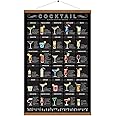 WEROUTE Cocktail Mixology Recipe Print Poster Drink Alcoholic Scroll Hanger Canvas Art Bar Pub Themed Kitchen Restaurant Home Wall Decor With Frame 15.7 X 27 Inch (With Frame)