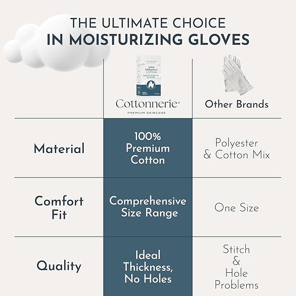 GAXCOO COTTONNERIE COTTON GLOVES FOR DRY HANDS SLEEPING, MOISTURIZING GLOVES OVERNIGHT, HAND MOISTURIZER GLOVES, MOISTURE GLOVES FOR DRY HANDS OVERNIGHT, SLEEPING ECZEMA GLOVES, LARGE 8 PAIR, BLACK