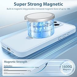 GolbinBox 360° Spin Magnetic Stand for iPhone 16