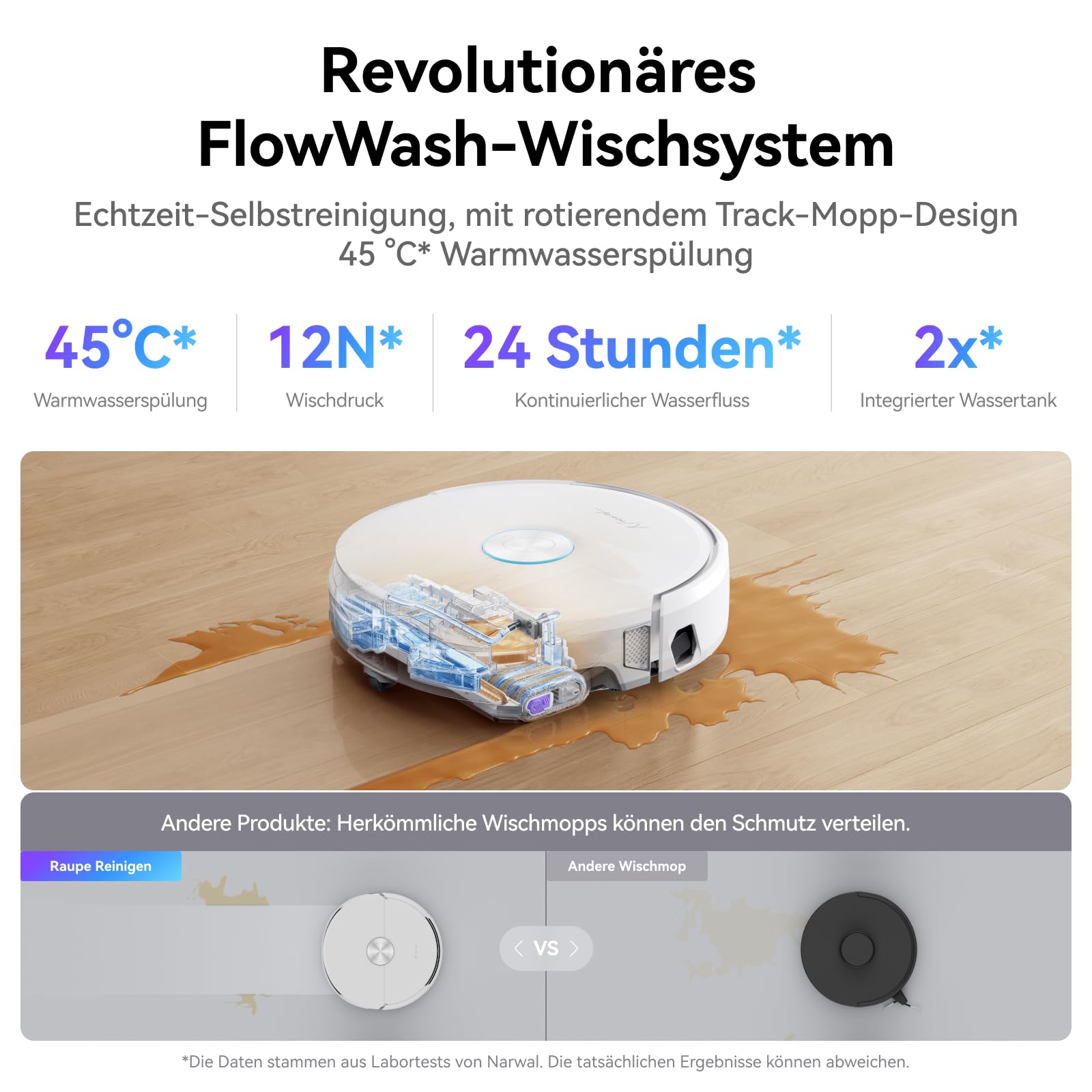 NARWAL Flow Saugroboter mit Wischfunktion, FlowWash-Moppsystem mit Echtzeit-Selbstreinigung, 22.000 Pa Wischroboter, Tierhaare DualFlow Tangle-Frei, 45-80°C Spülen und Heißlufttrocknung, Absaugstation 3