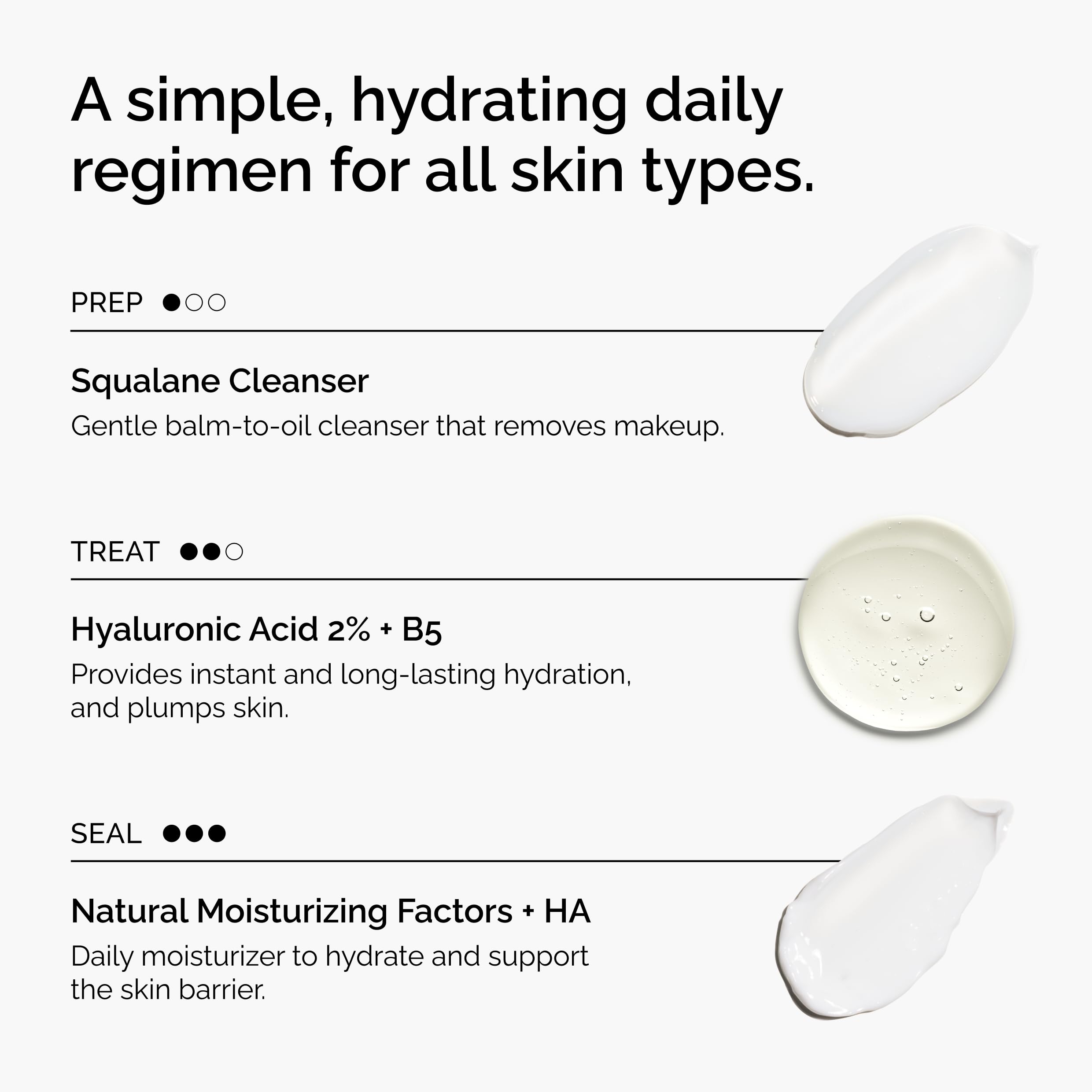 The Ordinary The Daily Set, Daily Skincare Routine with Squalane Cleanser, Hyaluronic Acid 2% + B5, and Natural Moisturizing Factors + HA | Skin Care Set