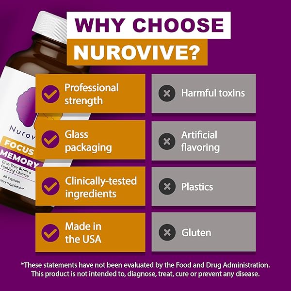 NUROVIVE – FOCUS & MEMORY SUPPLEMENT FOR BRAIN HEALTH, FOCUS SUPPLEMENT & NEUROTRANSMITTER SUPPORT WITH VITAMIN B12, B1, B3 & B5 PLUS TAURINE, 60 CAPSULES