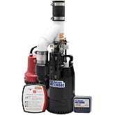 The Basement Watchdog Combo Preassembled Primary &amp; Battery Backup Sump Pump System w/Monitoring Controller (CITE-33); Copper-Wound PSC Motor