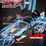 H7 LED Headlight Bulb 6500K 60W 26000LM Plug and Play Pack of 2 view 6