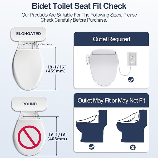 ZMJH 236 BIDET TOILET SEAT ELONGATED – ENDLESS WARM WATER, HEATED SEAT & VORTEX WASH, DUAL FRONT/REAR CLEANING, WARM AIR DRYER, LED NIGHT LIGHT, ELECTRIC-POWERED (ELONGATED)