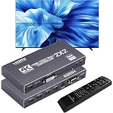 Video Wall Controller 2x2, TV Wall Processor, 4K@30Hz HDMI Multi-Screen Splicing Processor with HDMI+DVI+USB C Input, Support 9 Display Modes 2x2 1x2 1x3 2x1 3x1