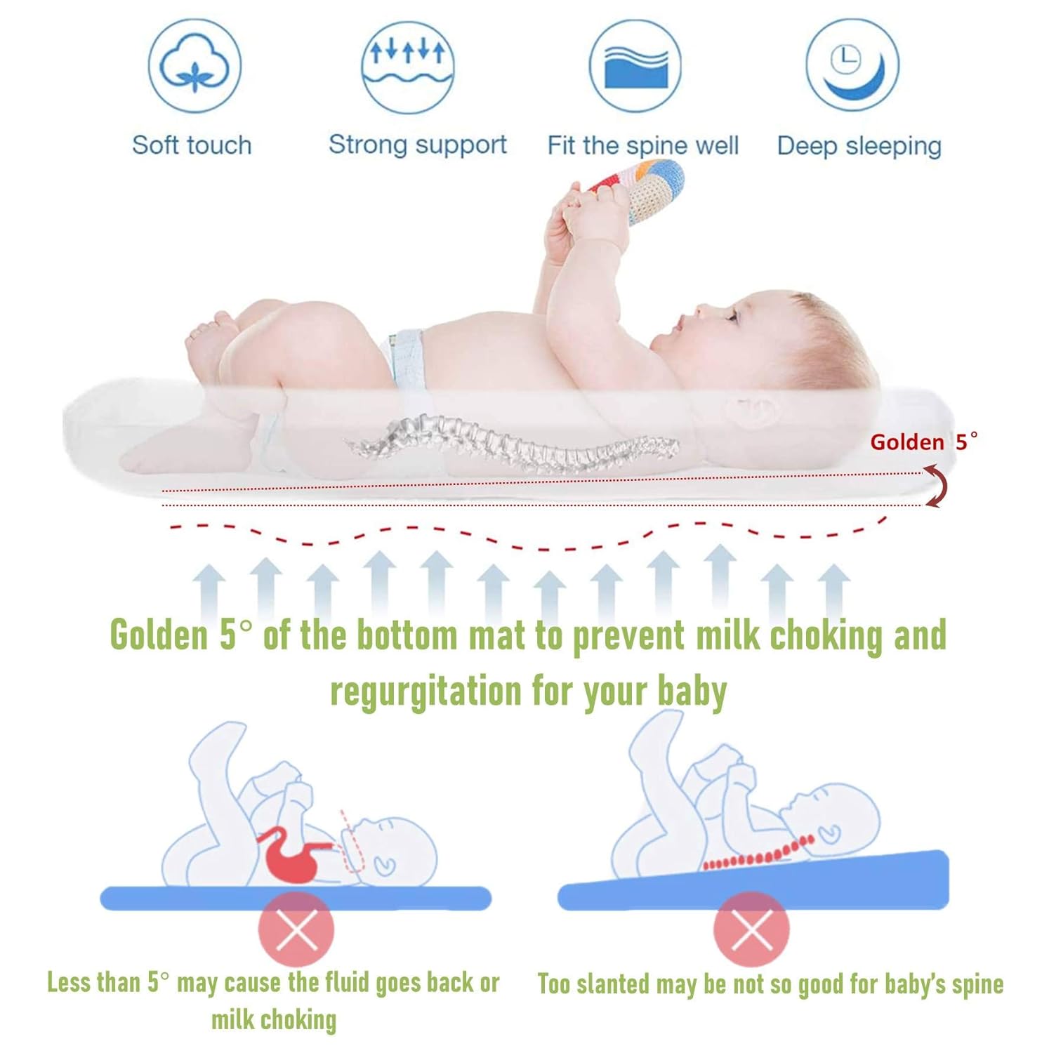 Premium Baby Lounger - Durable Cotton Blend Co Sleeper - Soft Portable Baby Nest Sleeper - Perfect for Co Sleeping and Travelling, Pink Hearts: Kitchen & Dining