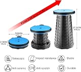 Hesanzol 2nd Gen Portable Telescoping Stool 180 kg Load PP Nylon Blue Red view 2