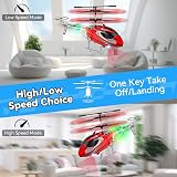 TERRAMUS Remote Control Helicopter 2.4GHz 3.5 Channel with Gyro LED Lights view 3
