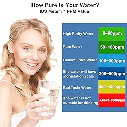 NEEGLEN Electronic Water Tester,TDS Meter,Digital