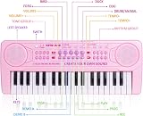 m zimoon Kids Piano Keyboard 37 Keys Pink Educational Toy for 3-8 view 2