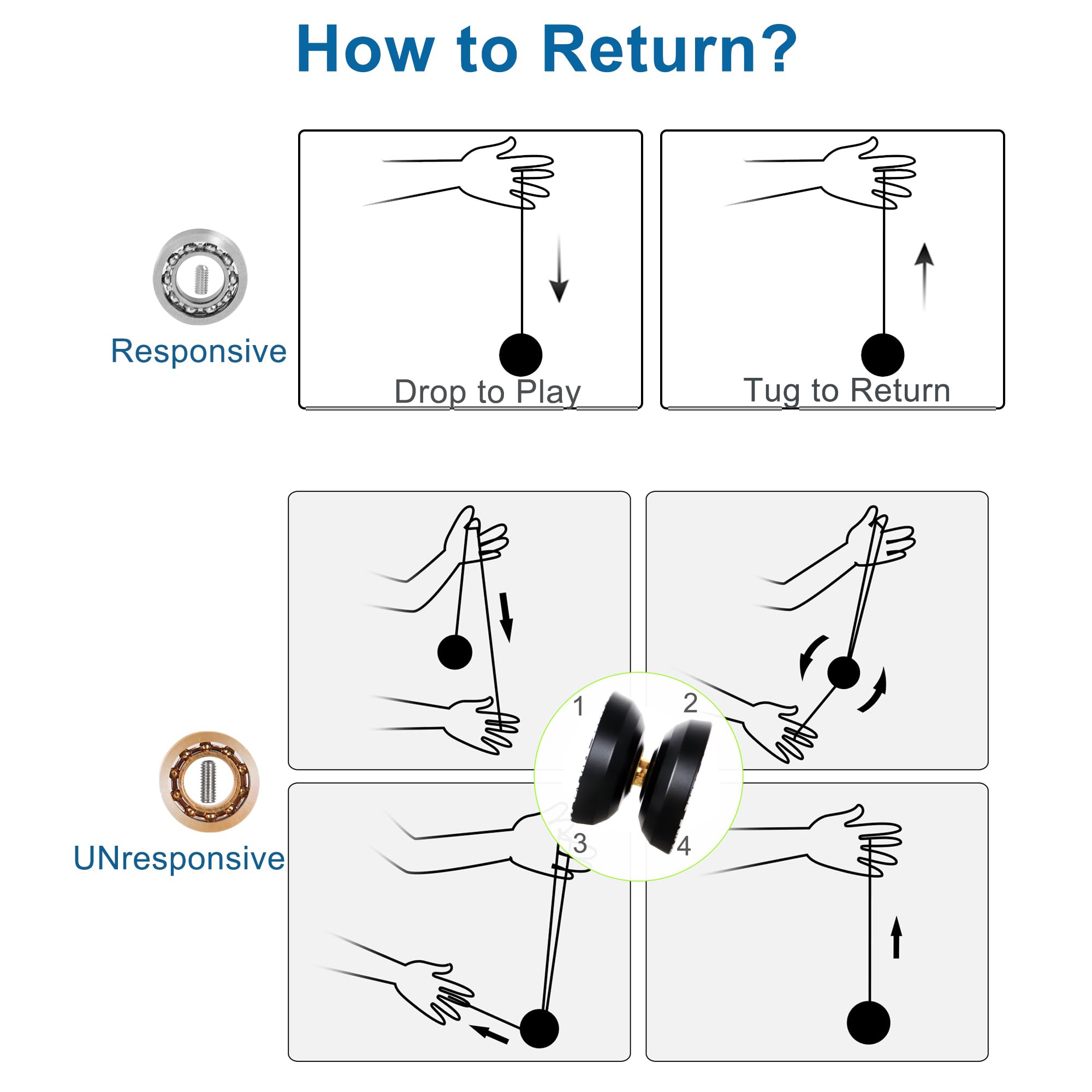 LESHAREYoyo Pro X3 for Advanced Players - Includes Responsive Yoyo for Beginners - Aluminum Yoyo for Kids + 5 Ropes + Gloves + Instructions