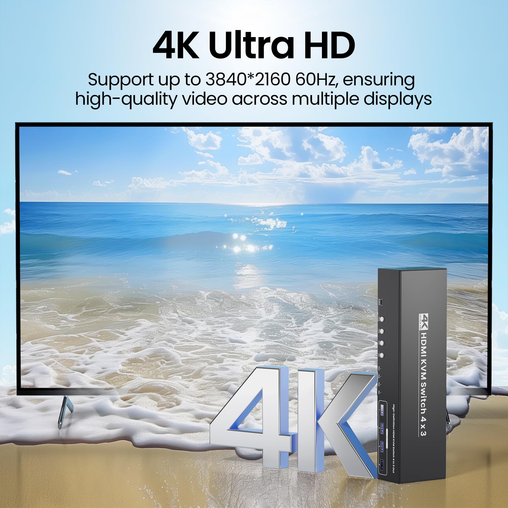 USB 3.0 Three Monitor HDMI KVM Switch, 4K60Hz 4 Port HDMI KVM Switch 3 Monitors 4 Computers, 4 PC Share 1 Set of Keyboard, Mouse, 3 Monitors and 4 USB 3.0 Ports