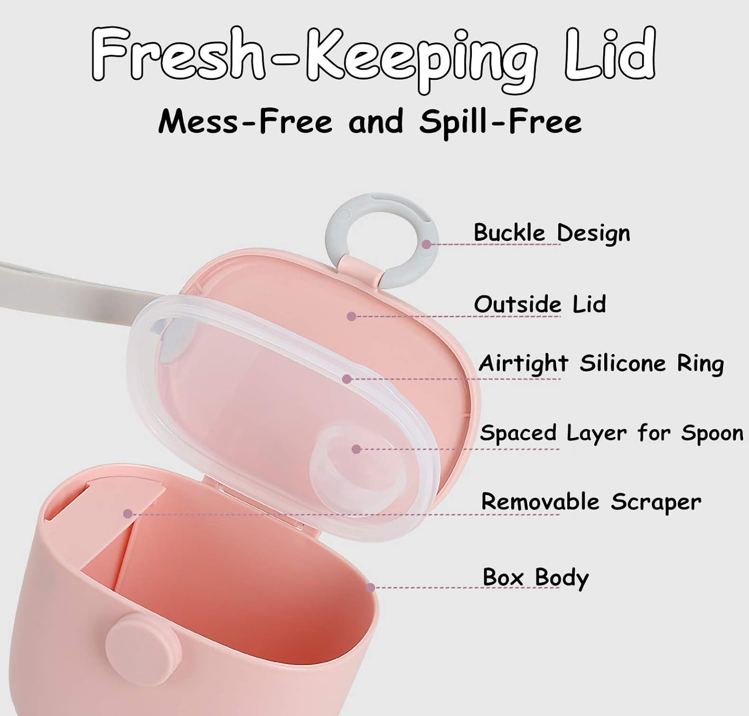 LANEYLI Formula Dispenser with Scoop Portable Baby Milk Powder Formula Container Snack Cup for Home Travel Outdoor Activities Pink 1 Pack : Baby