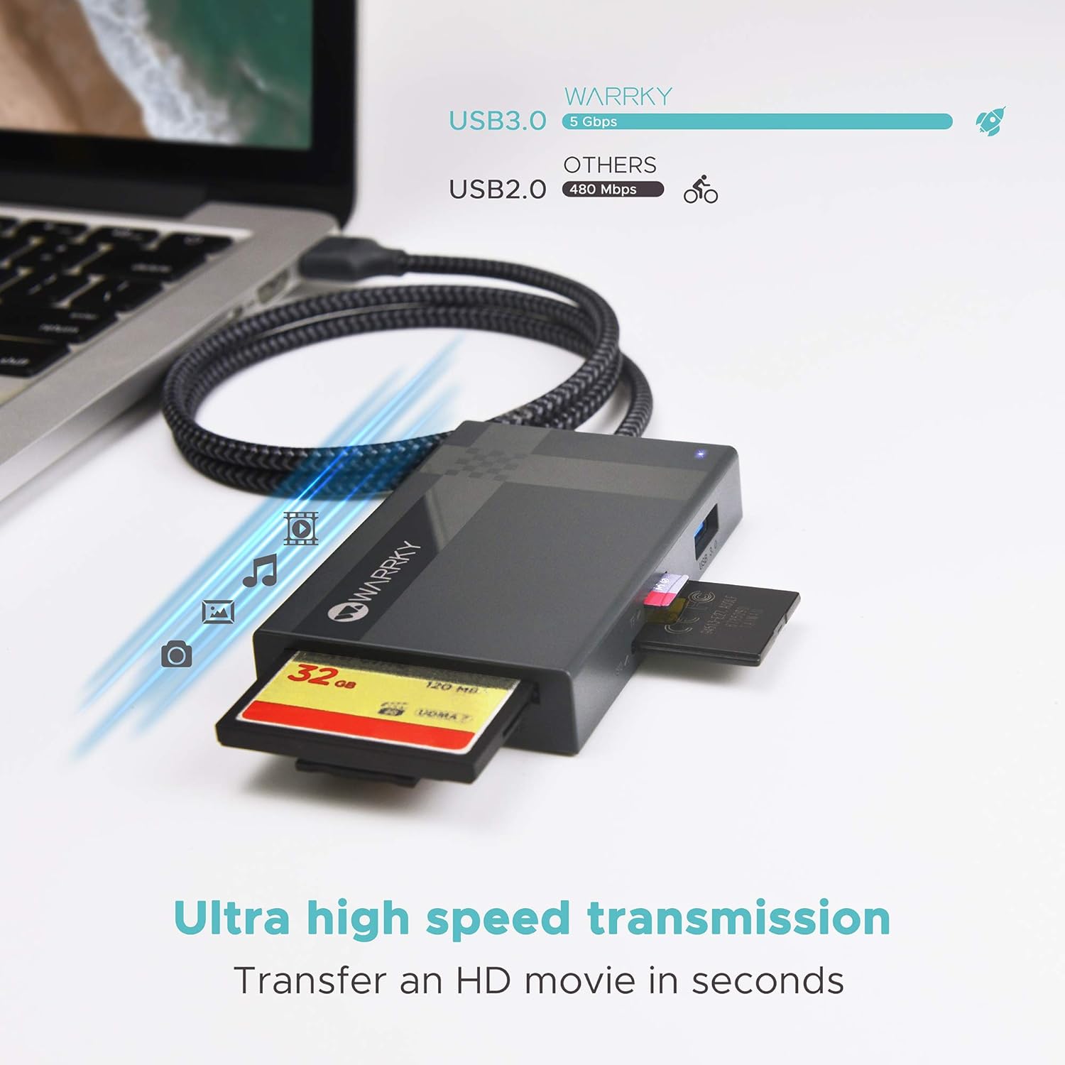 SD Card Reader 7 IN 1, WARRKY 3 USB 3.0 Hub 4 Memory Card Adapter [Fast, Simultaneous, Versatile] for CF, CFI, TF, SDXC, SDHC, SD, MMC, Micro SDXC, Micro SD, Micro SDHC, MS, UHS-I & More Home Office: Computers & Accessories