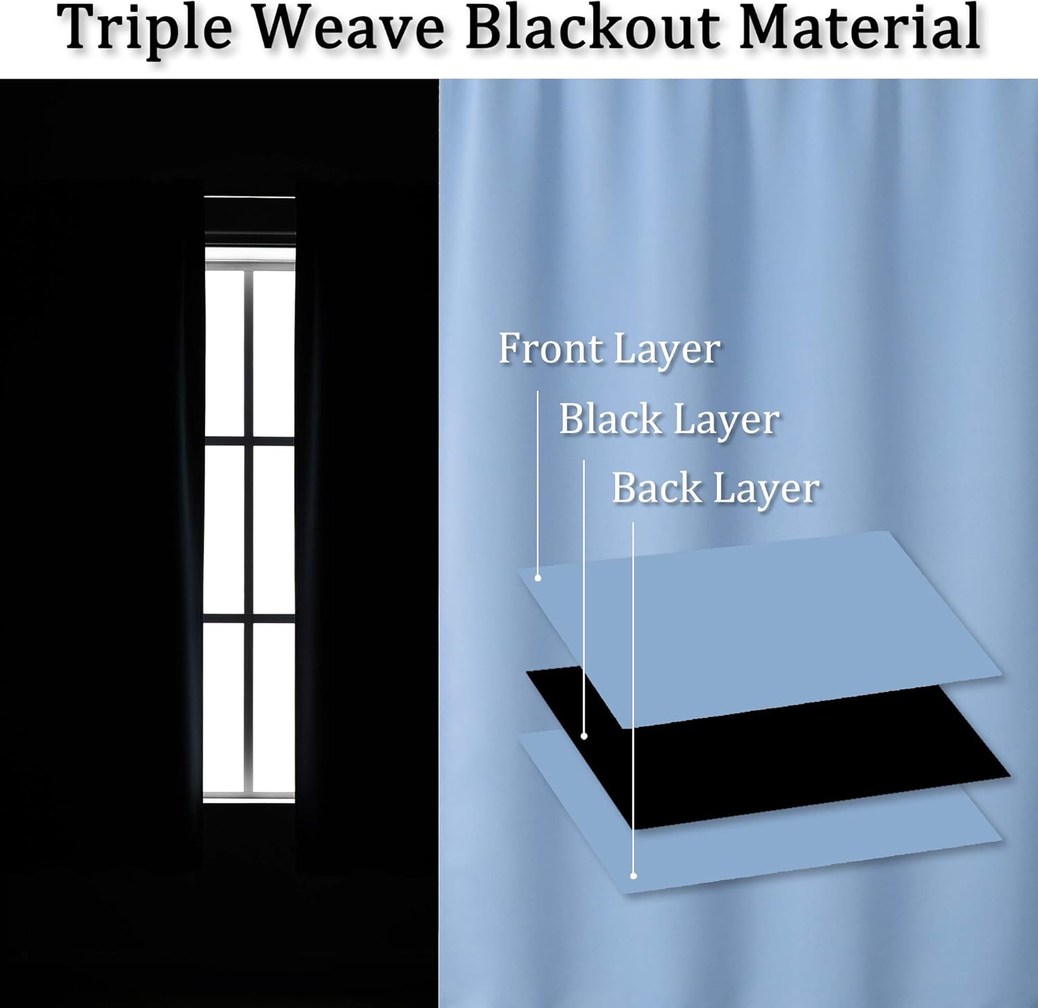 Window Curtains 84 Long - 42 x 84 Inches Dusty Blue Window Treatments Set Home Decoration Curtains Light Blocking Solid Soft Thick Rod Pocket Drapes for Bedroom Living Room, 2 Pieces: Kitchen & Dining