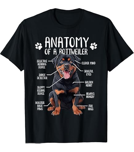 Amazon.com: Angry Rottweiler Barking Guard Dog Graphic Design T