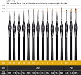 Golden Maple 15PC Miniature Detail Brush Set With Case Black view 7